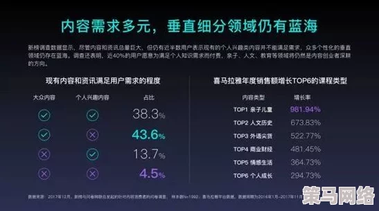 新91视频网站：全面解析新功能、用户体验升级及其对在线观看趋势的影响