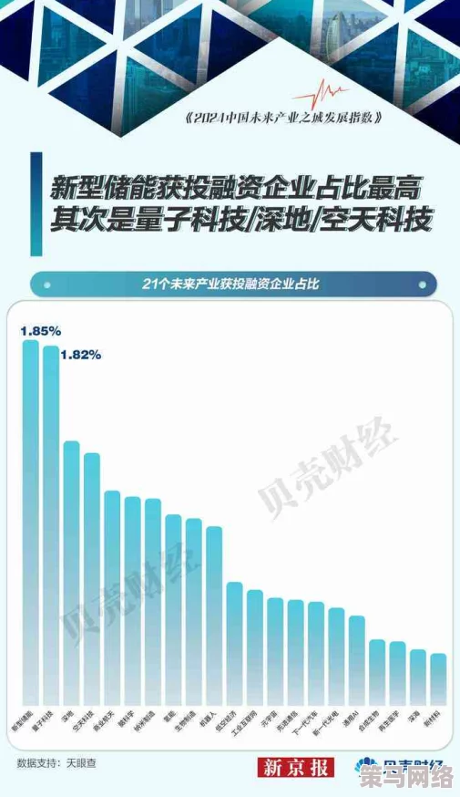 xrk1_3_0ark_77mba智库剧情：新兴科技如何重塑未来经济格局与社会发展