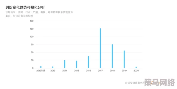 超清特写：探索XXXHD技术在影视制作中的应用与发展趋势分析