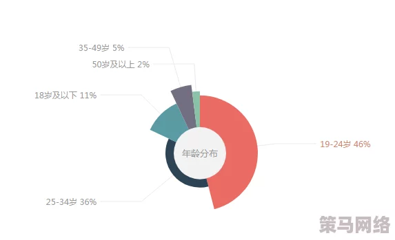 超清特写：探索XXXHD技术在影视制作中的应用与发展趋势分析