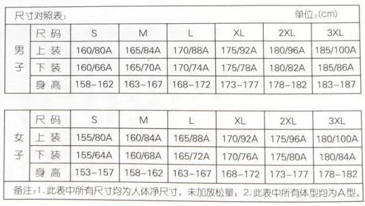 欧码的XL是亚洲码，震惊！同款服装在不同地区尺码竟然差异如此巨大，消费者应如何选择？