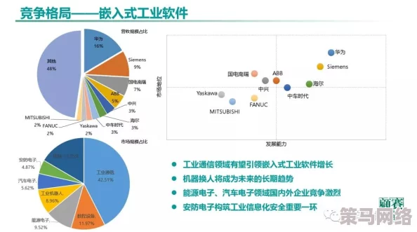 成品7w8w：分析其在现代制造业中的应用与发展趋势，探讨对产业链的影响及未来前景