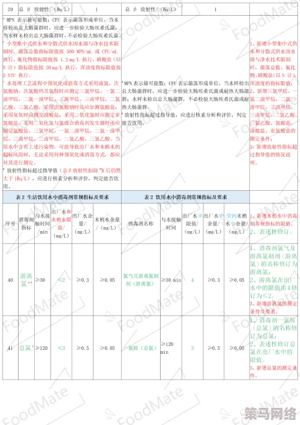 四叶草M码与欧洲L码尺寸有何不同？对比分析及消费者购买建议的研究