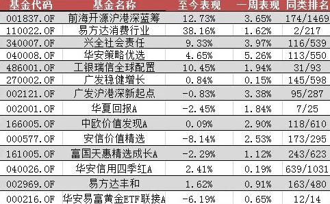 四叶草M码与欧洲L码尺寸有何不同？对比分析及消费者购买建议的研究