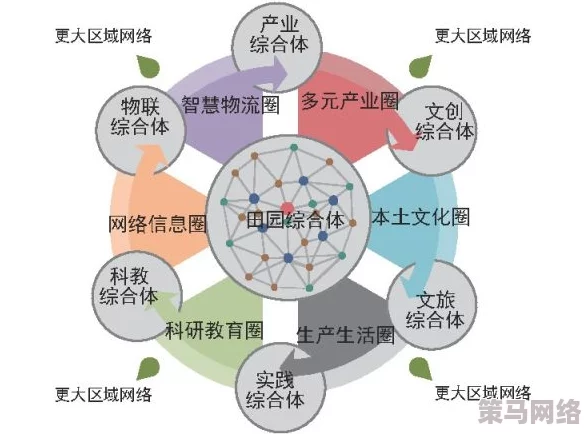 哔哩哔哩污染网板：分析其对用户体验和平台生态的影响及应对策略研究