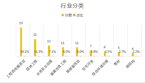 三角洲行动部门：全面解析其关键任务与战略部署介绍