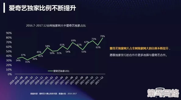 特级／毛片：全球影视行业新趋势，如何影响观众观看习惯与内容创作的未来发展？