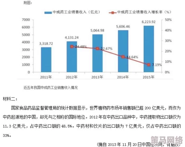 十八模1.1.3应用：深入解析该版本在实际项目中的具体应用场景与效果评估，助力用户更好地理解其功能