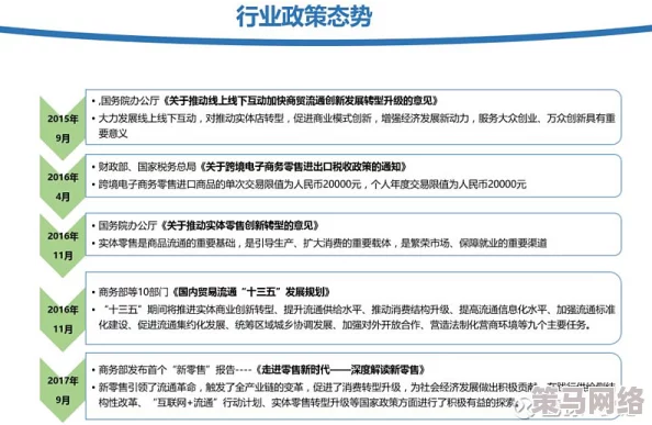 国产毛片一区二区：最新政策引发热议，行业发展面临新机遇与挑战，专家解读未来趋势与市场动态