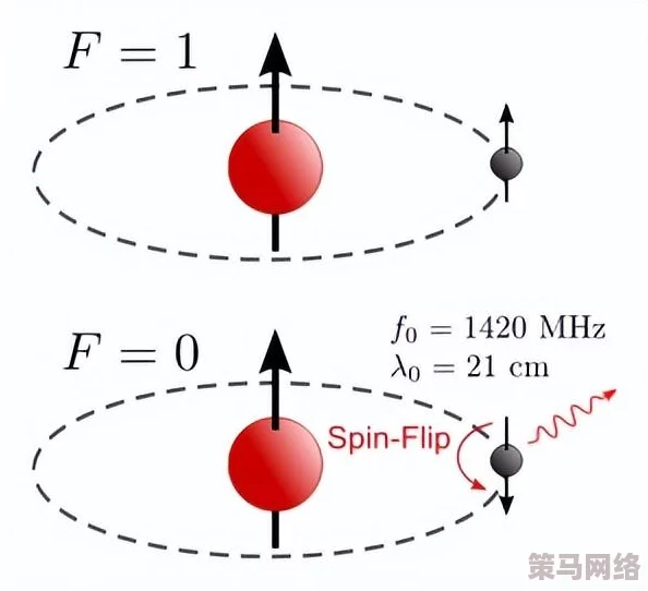 星际跃迁全面攻略：世界BOSS高效打法与策略解析