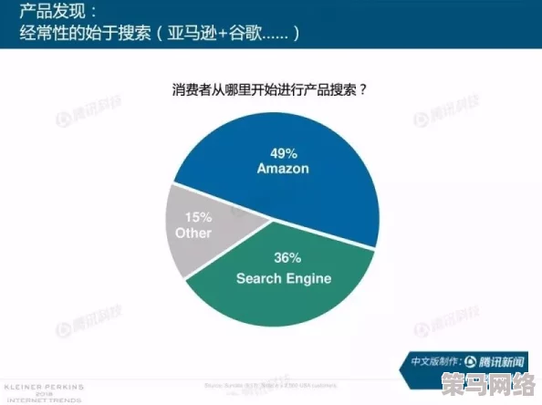 精品男同视频免费观看：最新潮流趋势与社交平台的崛起，如何影响年轻人的情感生活和性别认同？