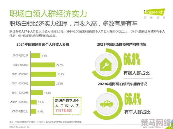 qqc十年沉淀只做精品MBA智库下载，助力职场精英提升管理能力与职业发展潜力