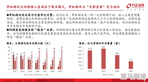 国产区久久：最新政策发布引发热议，游戏行业迎来新机遇与挑战，玩家期待更多优质内容上线