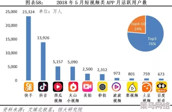 国产精品视频全国免费观看，震惊！全网用户免费畅享高质量内容，打破传统付费壁垒，引发热议！