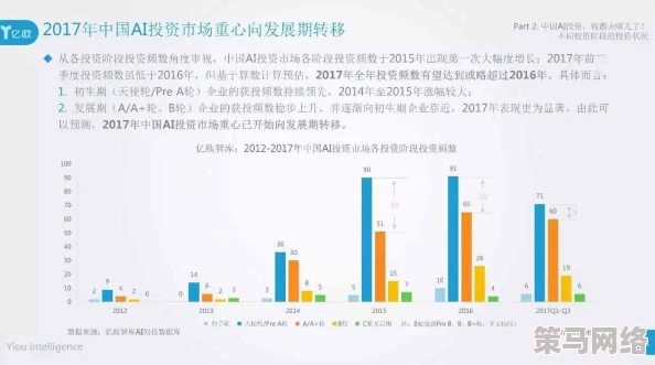 一级做a爰性色毛片：最新动态揭示行业发展趋势与市场变化，关注未来潜力与挑战