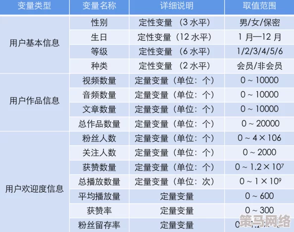 白浆免费视频国产精品视频：最新动态与用户反馈，带你了解最受欢迎的在线视频平台