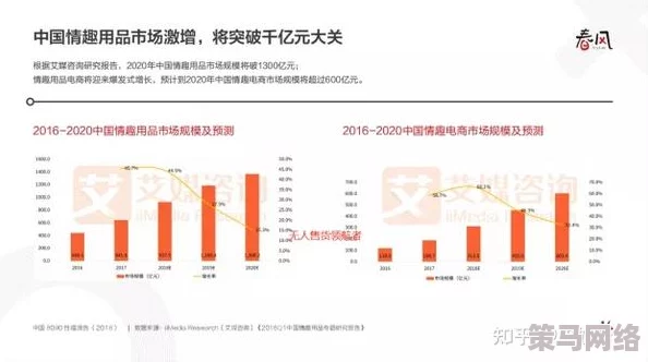 国产精品久久人人做人人爽：最新动态揭示了消费者对国产产品的热情与市场趋势的变化，值得关注！