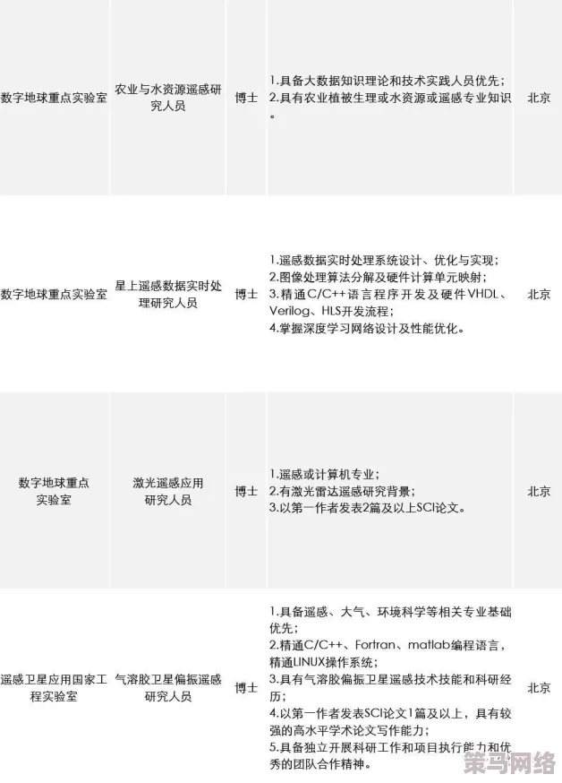 sg99.x y z1.3.0标：在技术快速发展的背景下，如何理解这一新版本的意义与影响？