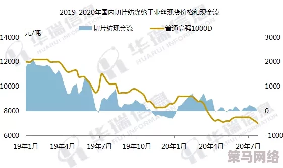 国产一级鲁丝片市场需求激增，价格上涨引发行业关注，相关企业纷纷扩大生产规模以应对挑战