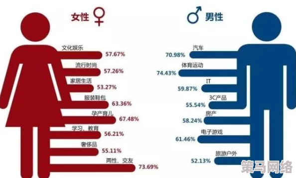 女色窝人体色77777：最新动态揭示了这一现象背后的社会文化影响与心理因素分析，值得深入探讨