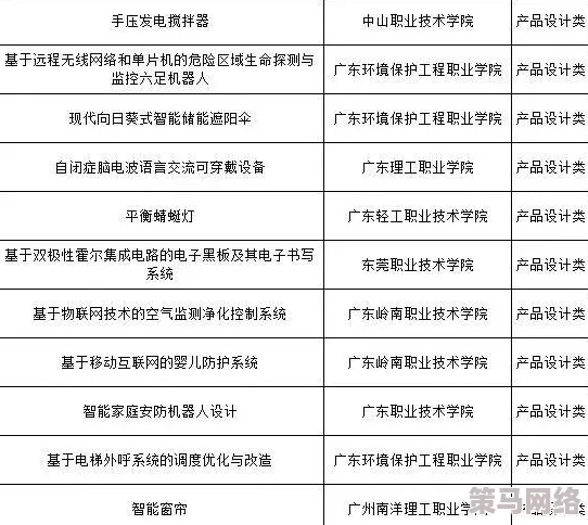 一同看彩虹gtv资料库：了解多元文化、性别认同与社会议题的影响力与表现形式