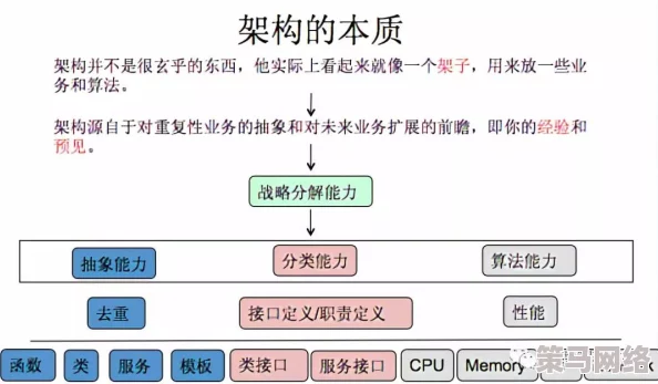 lubuntu最佳线路检测1：全新功能上线，提升网络性能与稳定性，助力用户更高效地管理连接！