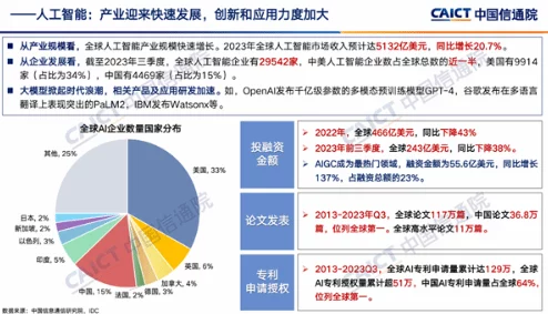 亚洲黄在线观看：震惊！全球首个AI生成成人内容平台上线，引发伦理与法律大讨论！