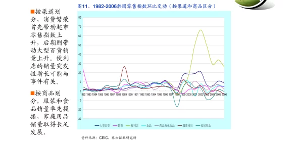 仙踪林老狼信息网大豆行情网金属贰佰信息：最新数据显示，全球大豆价格持续上涨，市场反应热烈