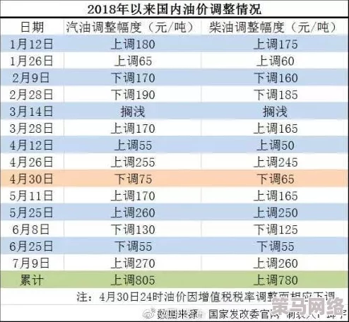 java成品网站：据传闻，这个网站背后隐藏着惊人的八卦故事和不为人知的秘密信息