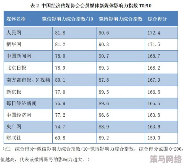 XXNX 18日本：最新动态揭示了该平台上最受欢迎的内容类型和用户反馈，影响力持续扩大