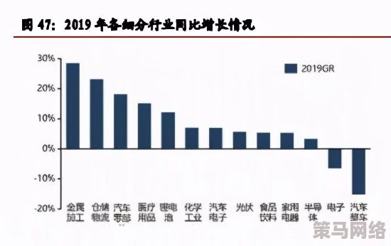 久久久久国产精品免费免费不卡＂引发热议，网友纷纷讨论其背后的行业现状与未来发展趋势，相关企业也开始积极应对市场变化