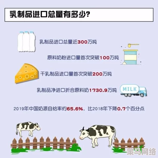 144子豪无穷无尽的浓郁牛奶，竟在短短一夜之间引发全国奶制品食用安全的严重警报！