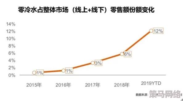 国产aaa免费视频国产：最新动态揭示行业发展趋势与用户需求变化，助力国产视频平台崛起！