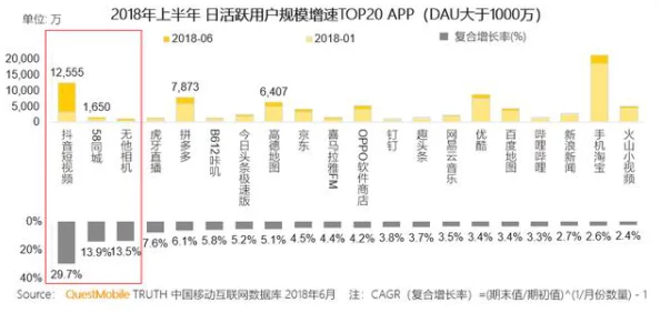 黄视频无码：最新动态揭示行业现状与未来发展趋势，用户需求不断变化引发热议