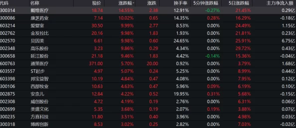 日本成人动漫千乐网引发热议，用户激增背后隐藏的秘密与行业未来发展趋势分析！