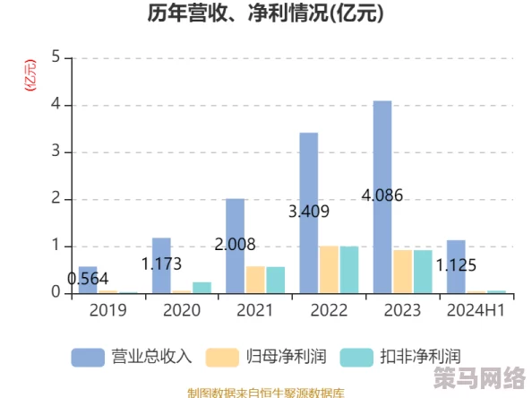 黑人大香蕉：最新动态揭示其在全球市场的影响力与文化传播现象，值得关注的趋势与发展方向分析