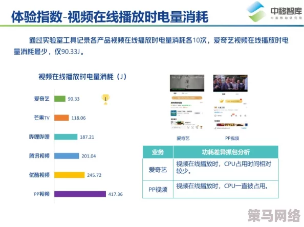 wwwssscon：全新功能上线，提升用户体验，助力社区互动与信息共享，开启数字化交流新篇章！