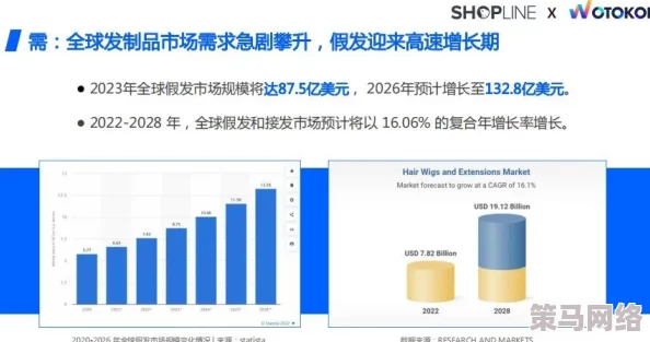 色天使美国：最新动态揭示该品牌在全球市场的扩展计划及新产品发布策略