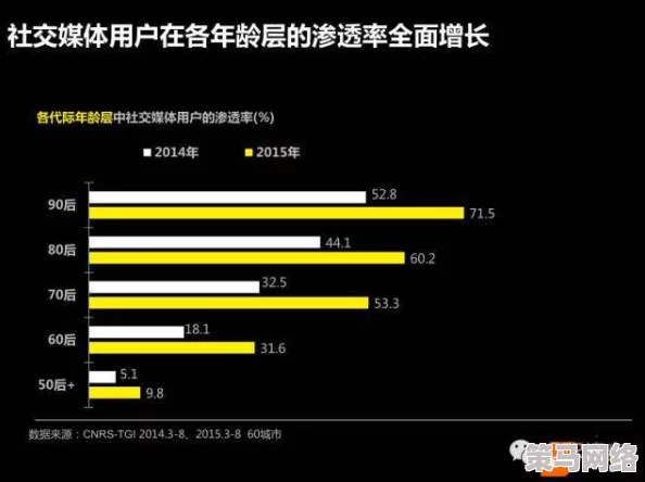 热心朝阳群众51cgfun免费：最新动态揭示平台用户增长迅速，活动频繁吸引众多参与者