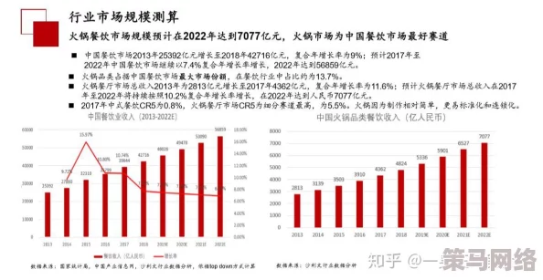 特黄：最新动态揭示其在市场中的表现及未来发展趋势，分析专家观点与行业影响力