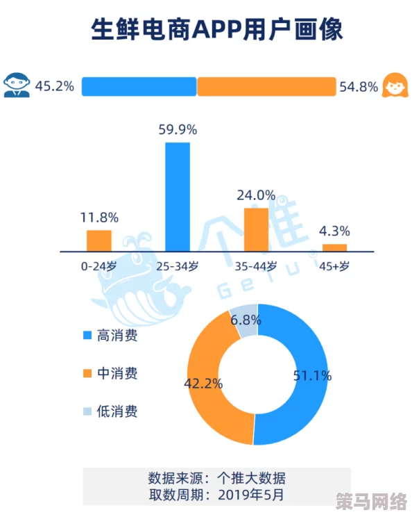 女人张脚男人桶APP下载安装：最新动态与用户反馈，探讨应用功能及使用体验的全面分析