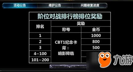 影之诗国服全面攻略：暗影降临活动奖励领取详细步骤与技巧解析