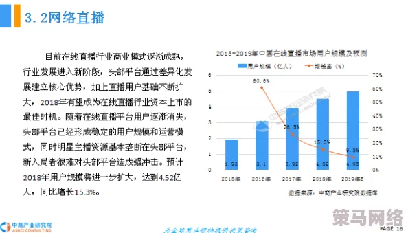 成年人AV：新兴市场与技术发展如何重塑成人娱乐行业的未来趋势与挑战