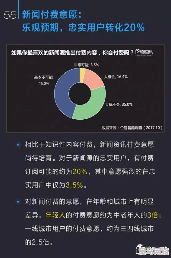 成年人福利视频市场持续发展，内容多样化与技术创新并行，用户体验不断提升，引发行业关注与讨论