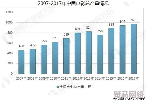 黄色毛片国产：最新动态与行业发展趋势分析，探讨其对市场的影响及未来走向